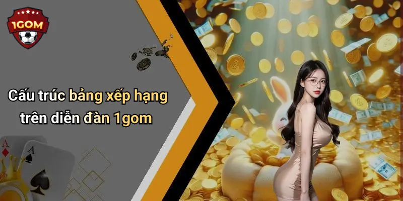 Cấu trúc bảng xếp hạng trên diễn đàn 1gom