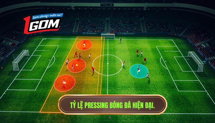 1. Tỷ lệ pressing bóng đá hiện đại.