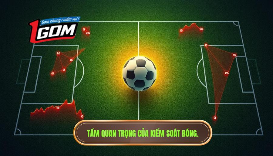 2. Tầm quan trọng của kiểm soát bóng.